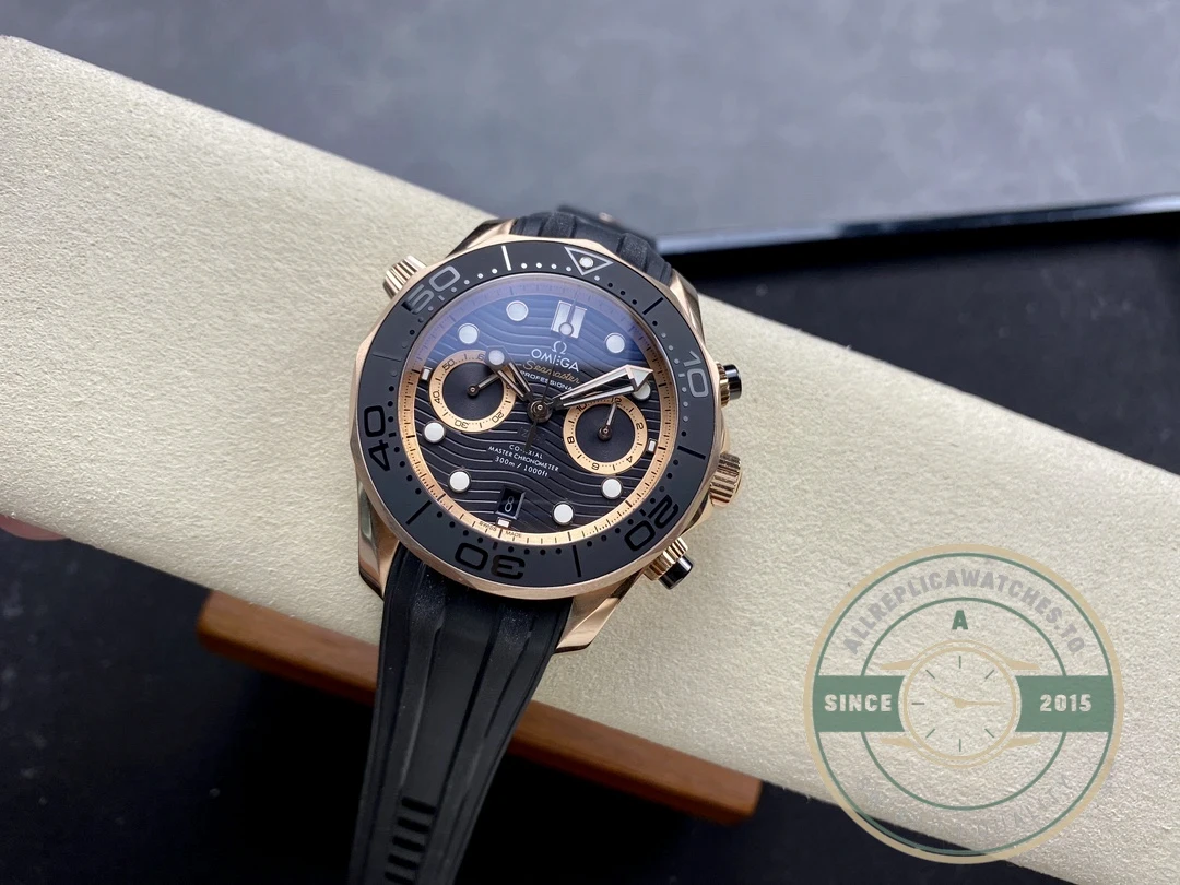 Dial macro showing applied hour indices