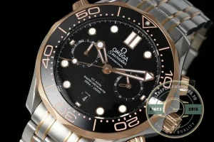 Dial macro showing applied hour indices